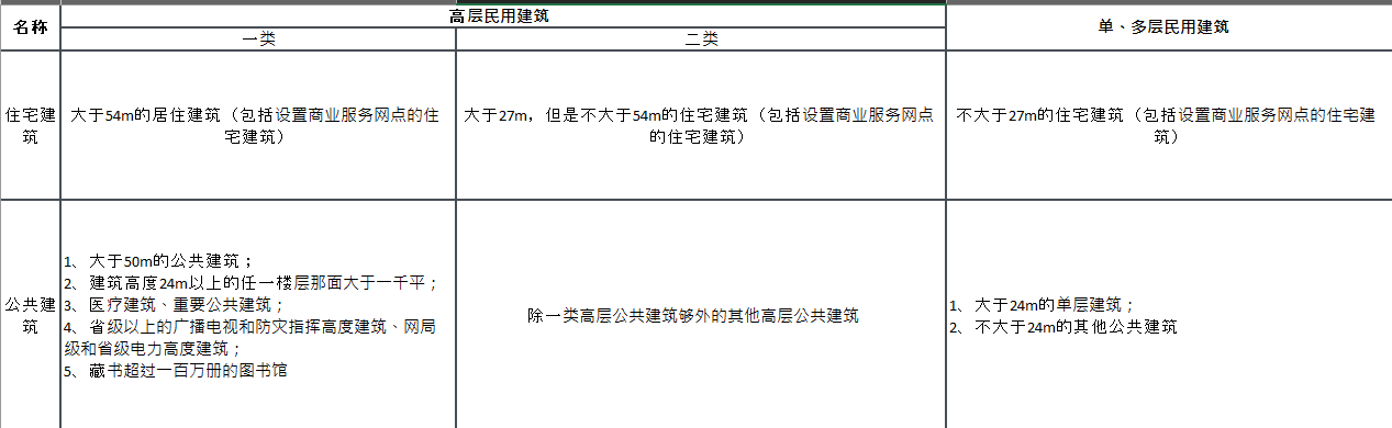 image-20210811204110741